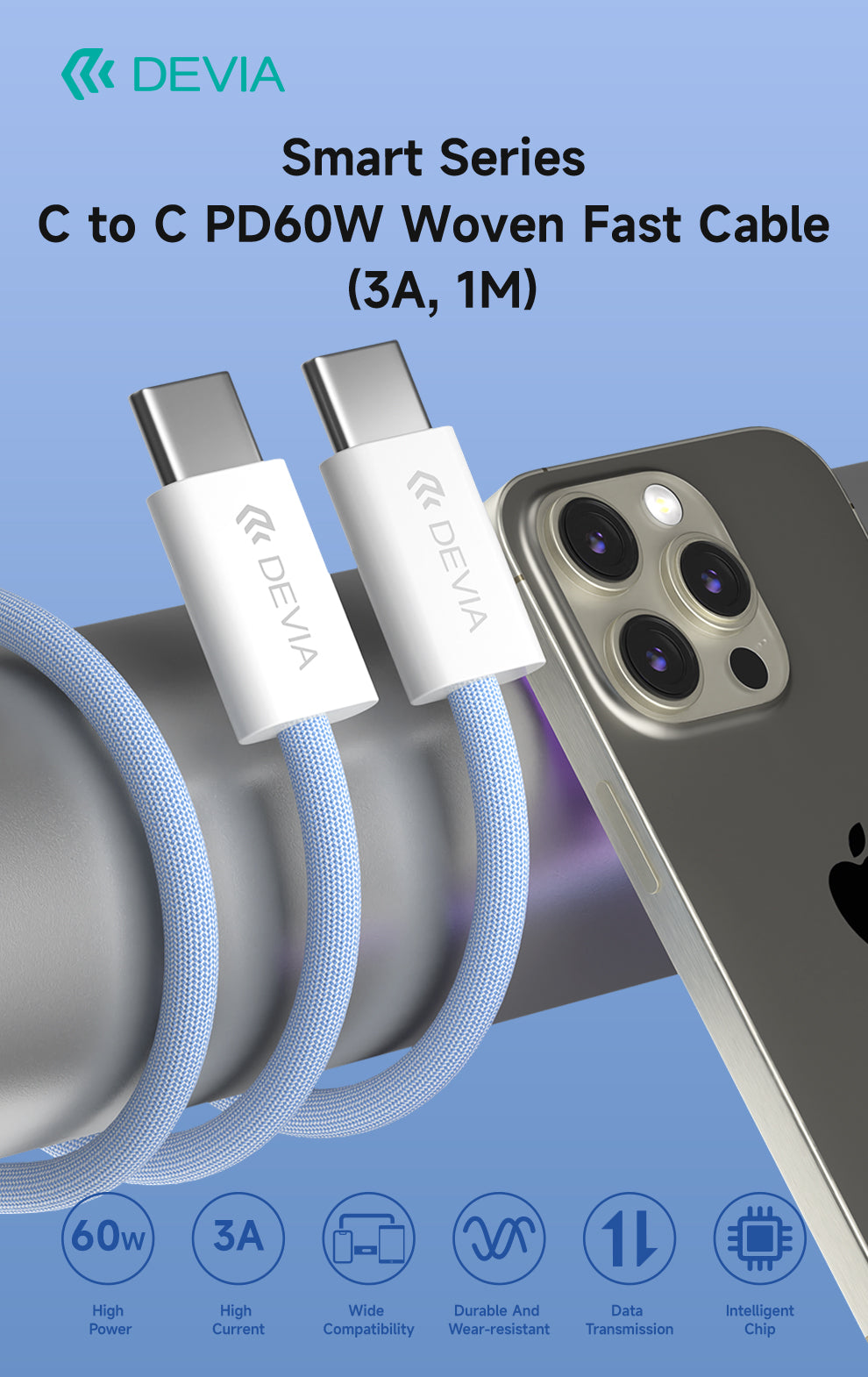 DEVIA EC325 Smart Series PD Cable USB-C to USB-C