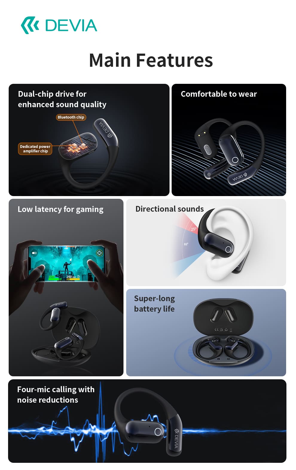 DEVIA OWS Ultra1 Open Wireless Earphone, BTV 5.3, Earphone 3.7V/60mAh