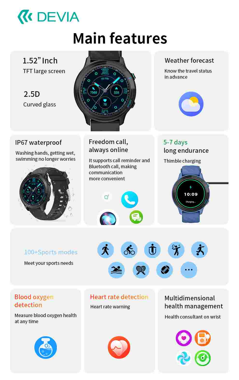 DEVIA WT3 Smart Watch, BTV5.3, Battery 390mAh
