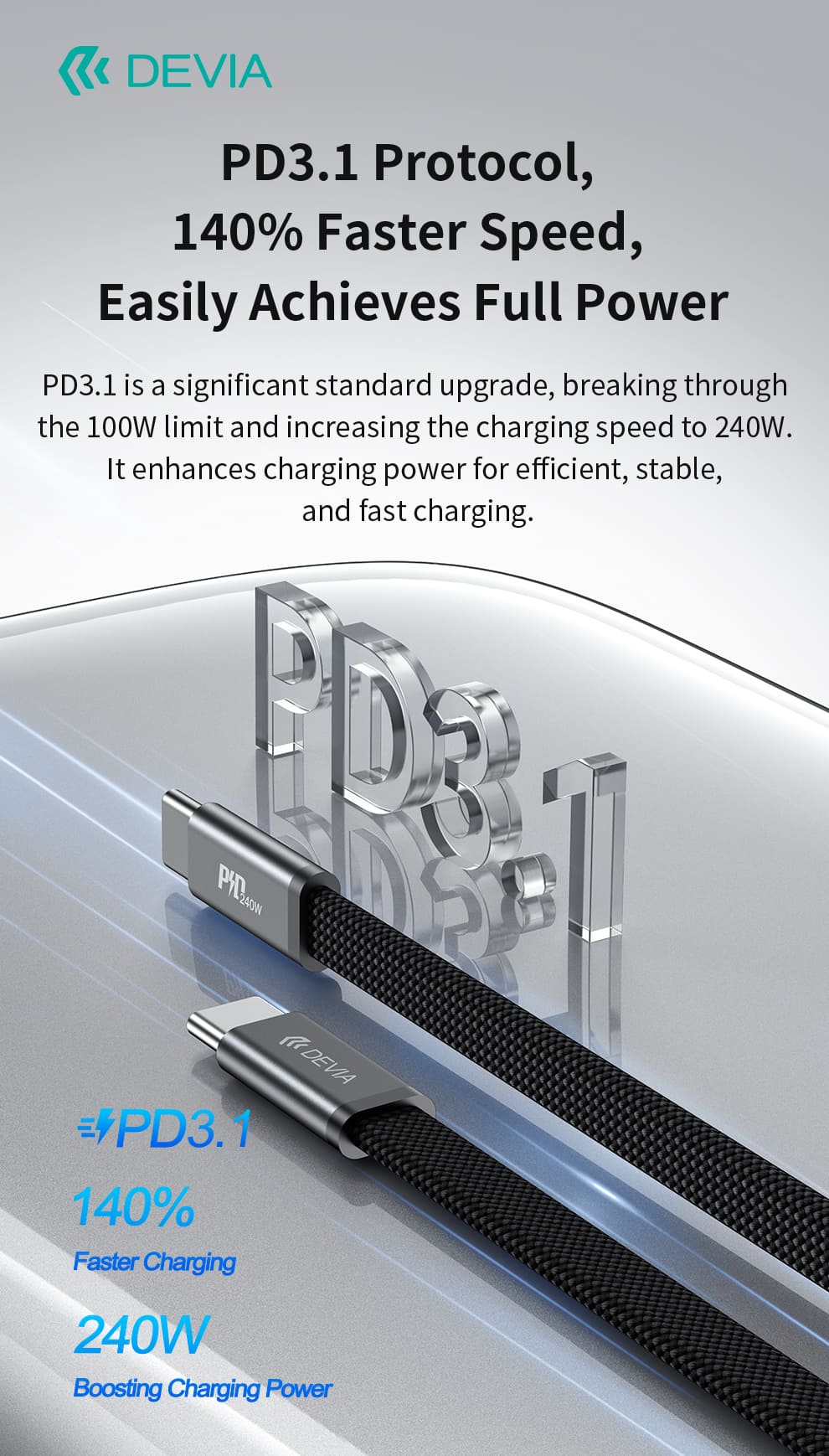 DEVIA Ultra3 PD 240W Cable USB-C to USB-C