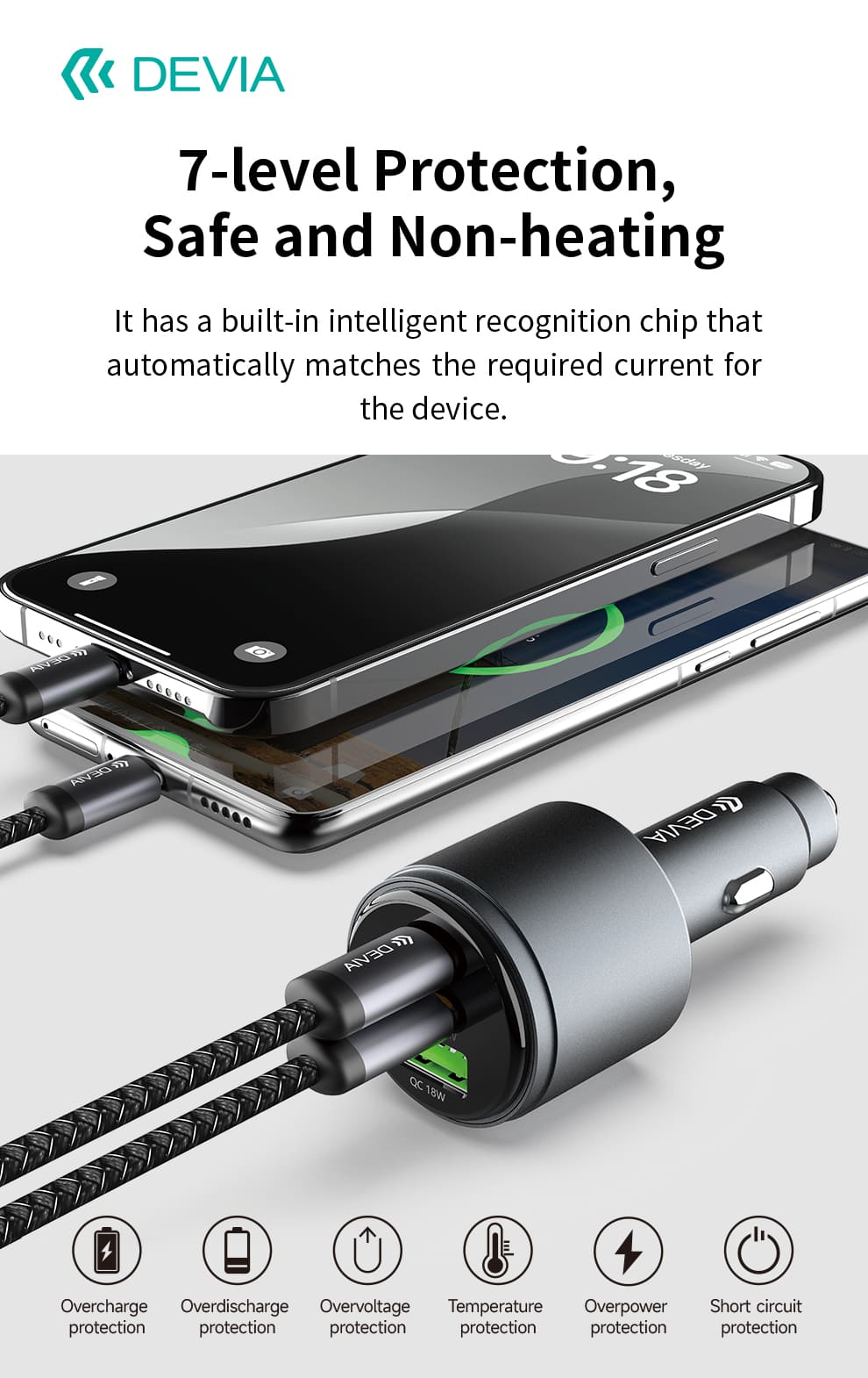 DEVIA Extreme Speed Series USB & Dual C