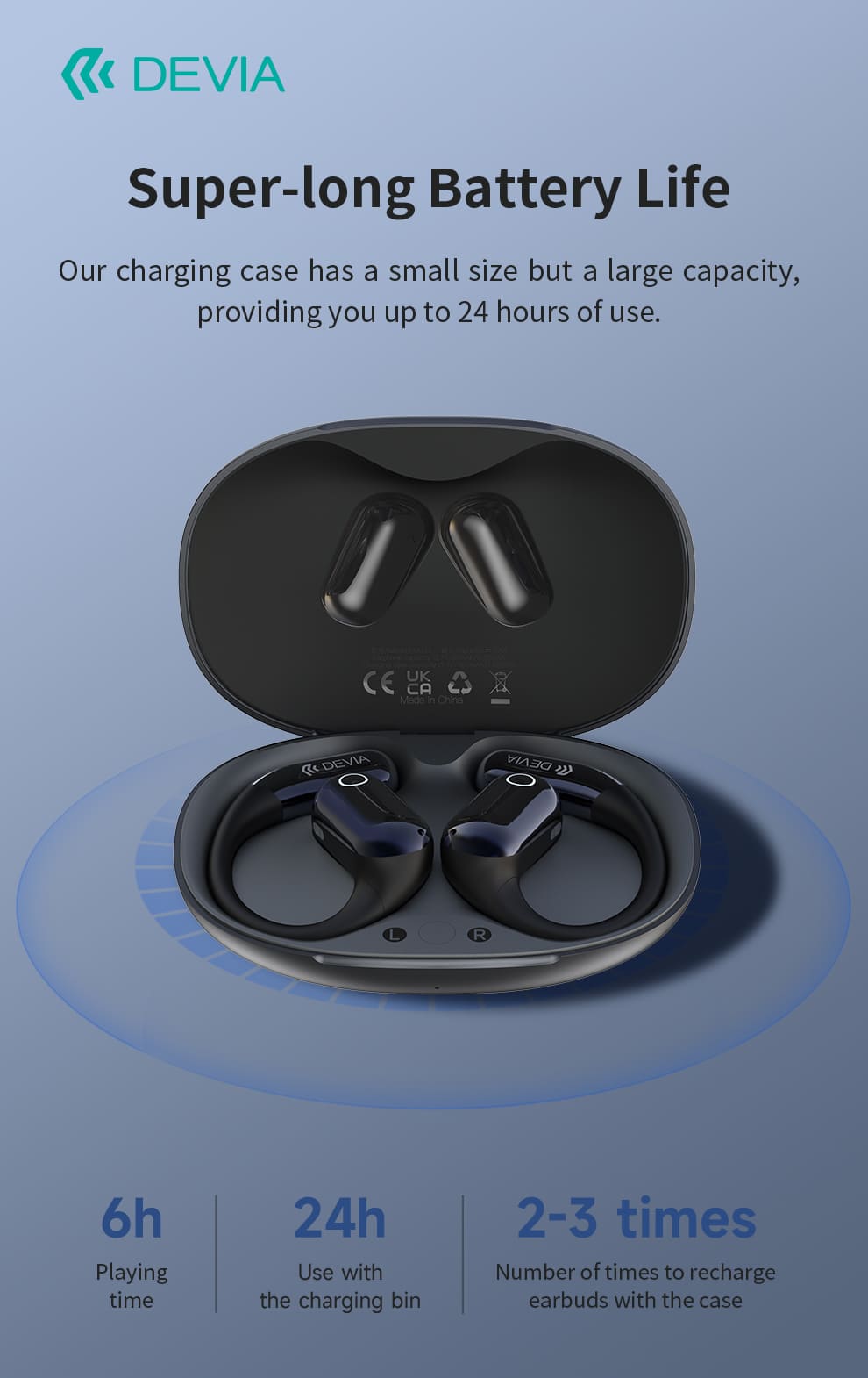 DEVIA OWS Ultra1 Open Wireless Earphone, BTV 5.3, Earphone 3.7V/60mAh
